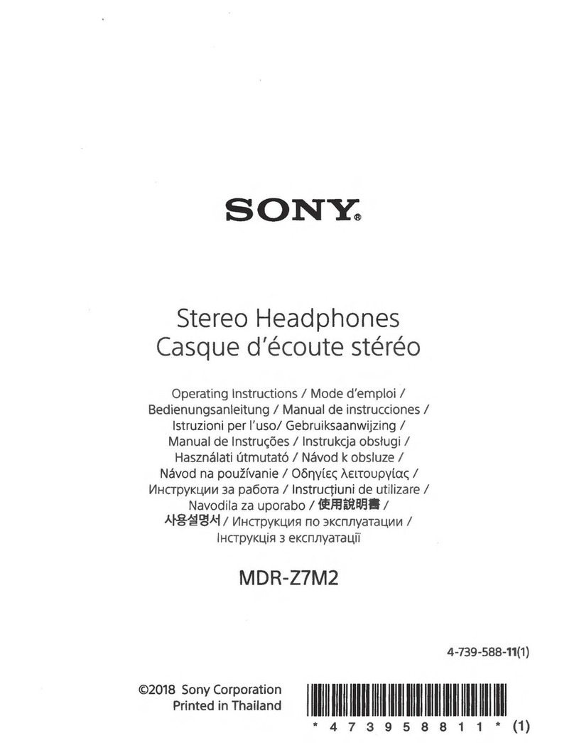 Sony MDR-Z7M2 operating instructions