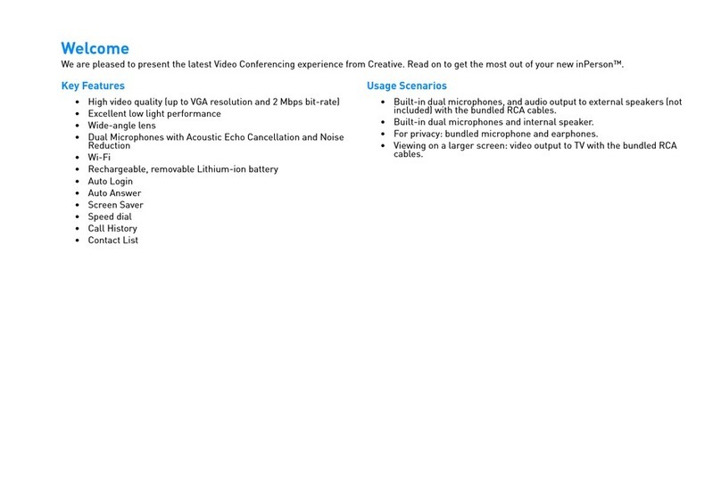 Creative inPerson manual