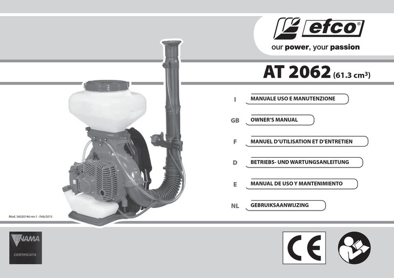 Efco AT 2062 owner's manual