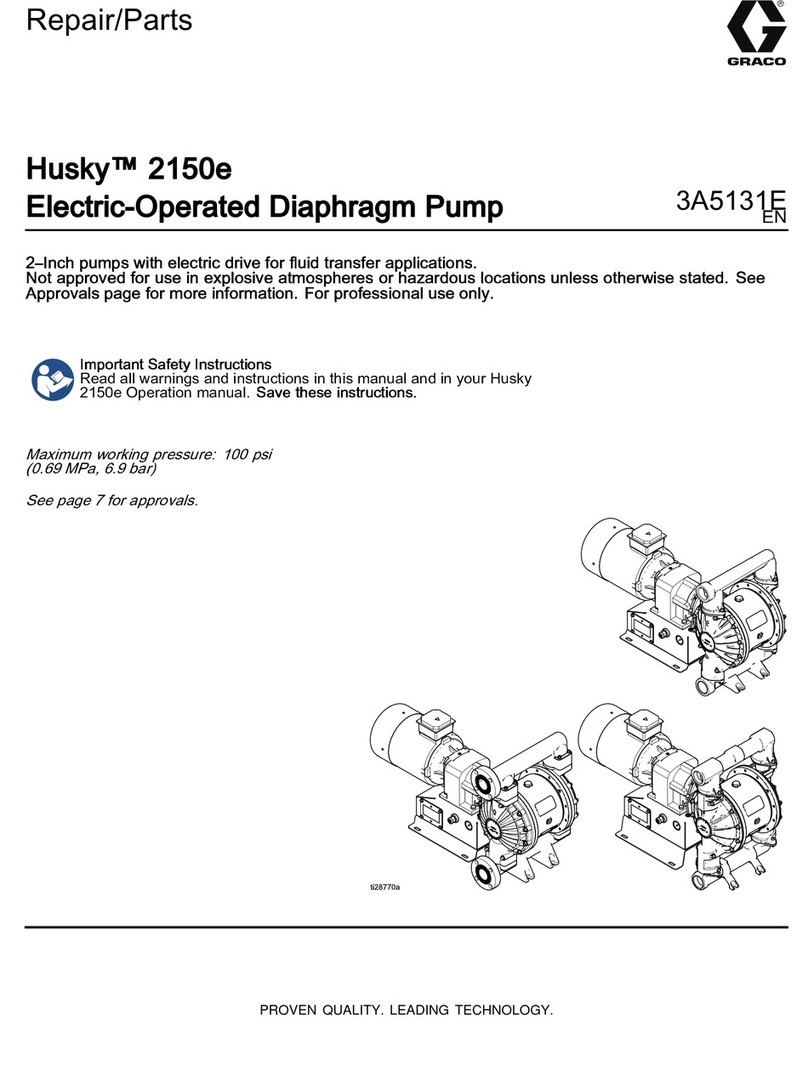 Graco Husky 2150e Use and care manual