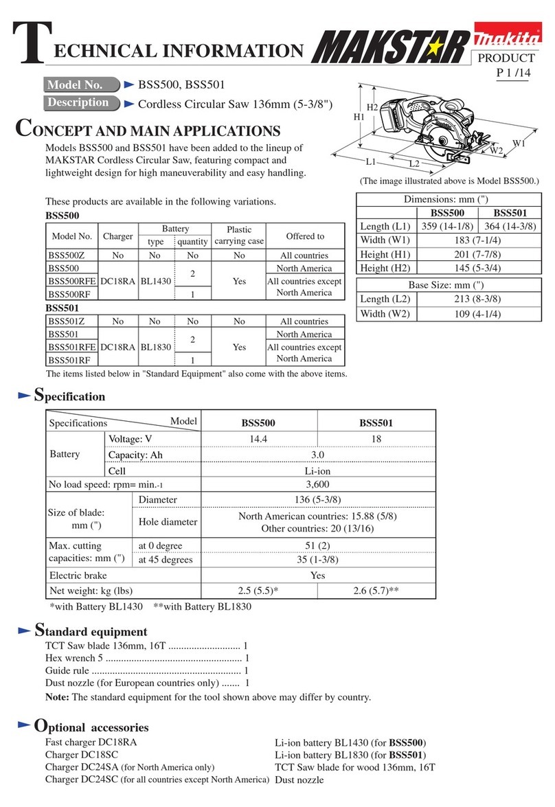 Makita BSS500Z Manual