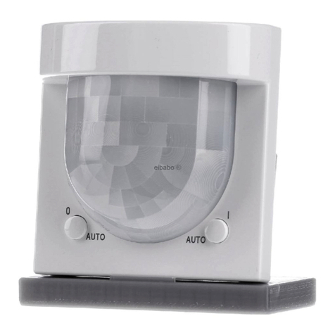 Jung KNX 3281-1 Series User manual Jung KNX 3281-1 Series User manual