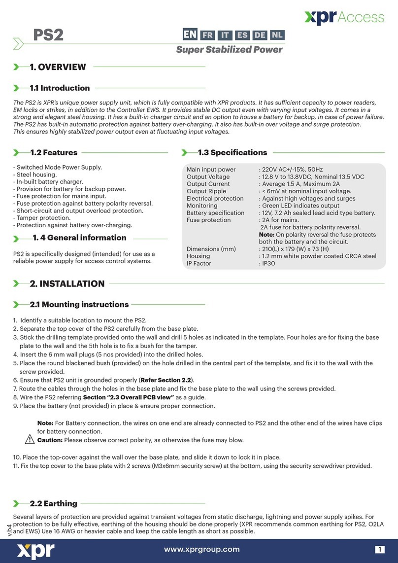 XPR Access PS2 manual