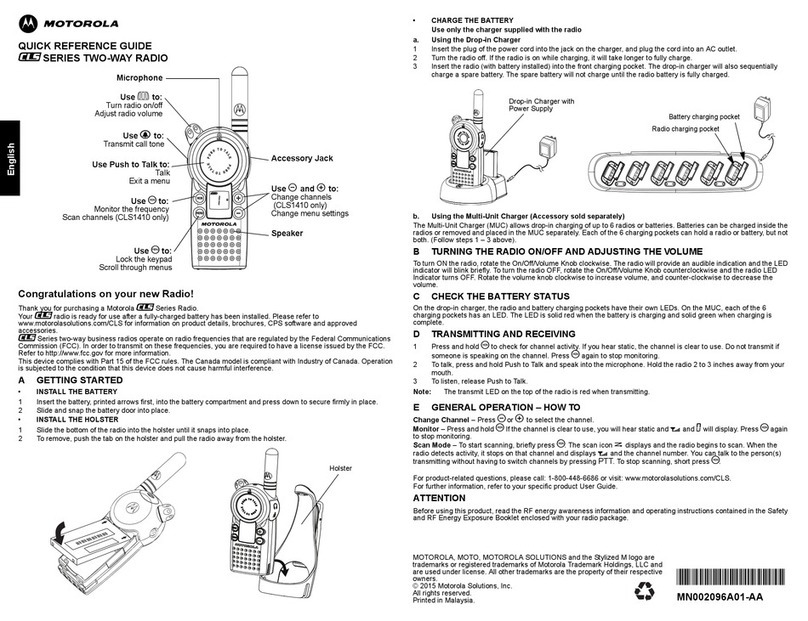 Motorola CLS Series User manual