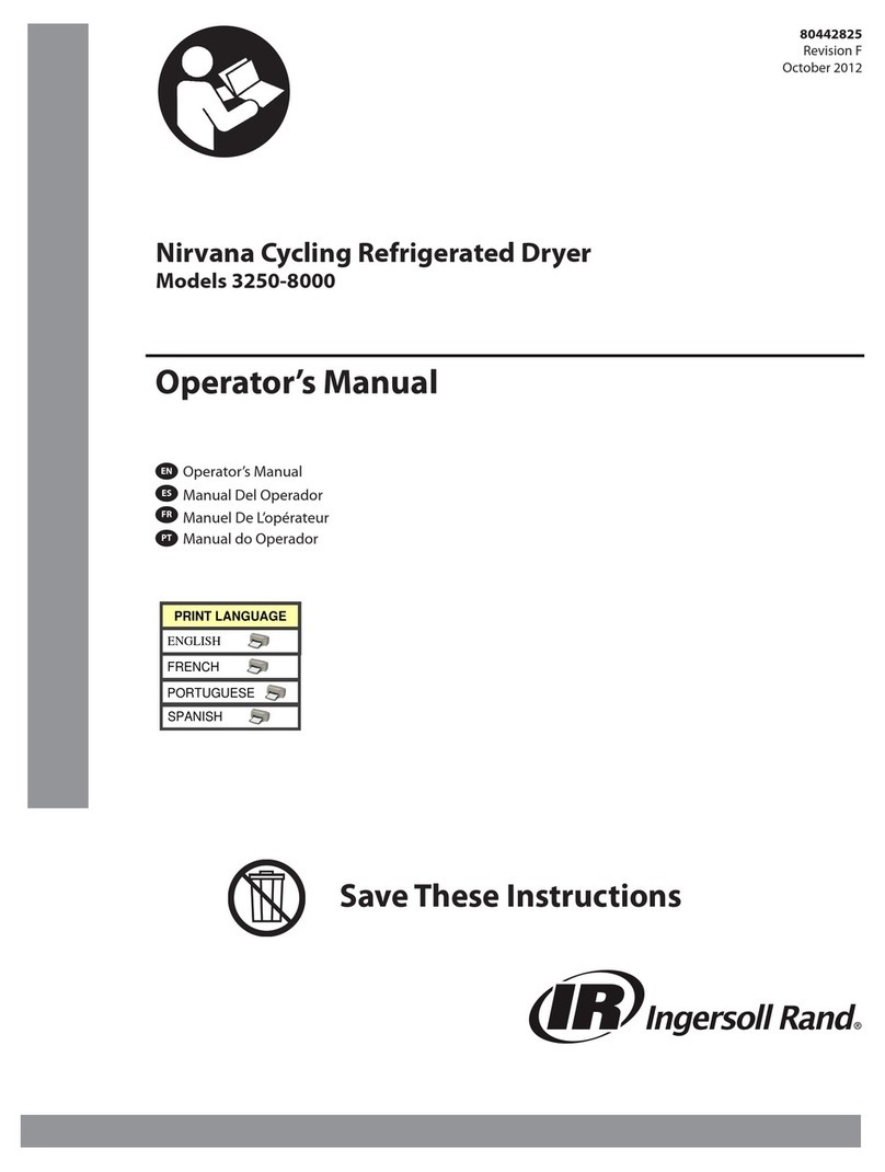 Ingersoll-Rand Nirvana 3250-8000 Operator's manual Ingersoll-Rand Nirvana 3250-8000 Operator's manual