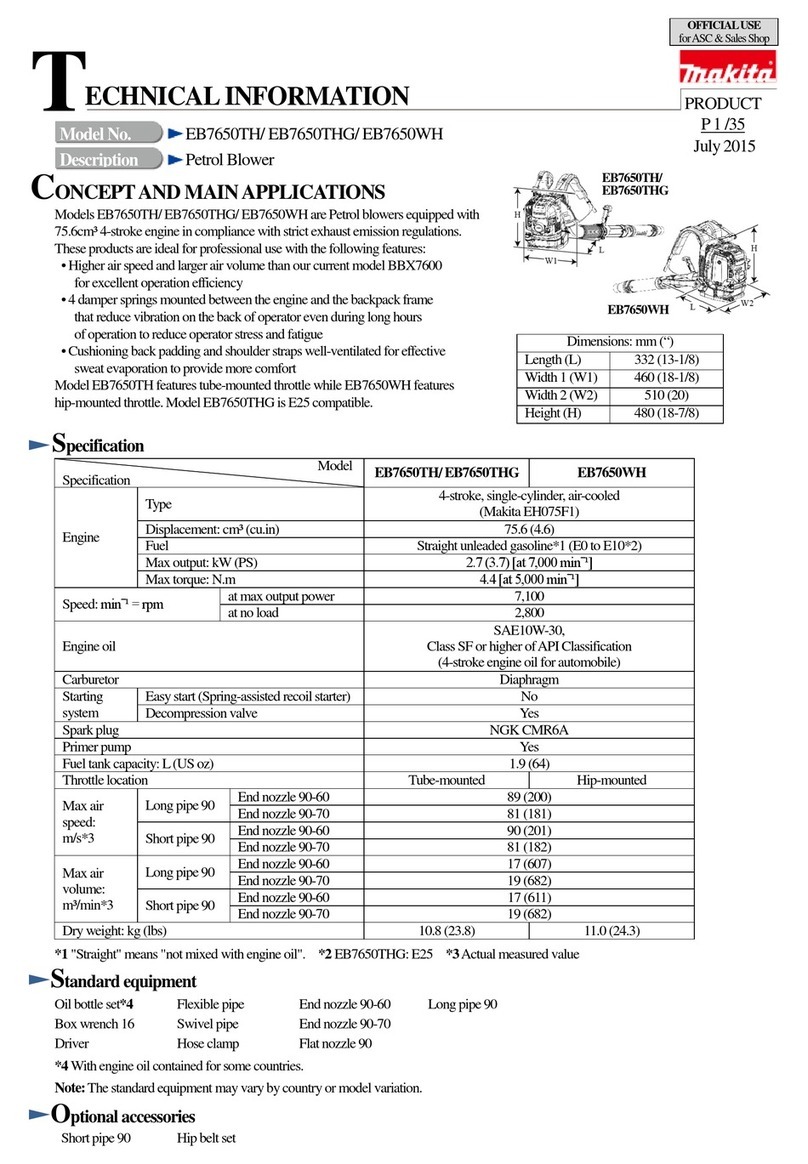 Makita EB7650TH technical information