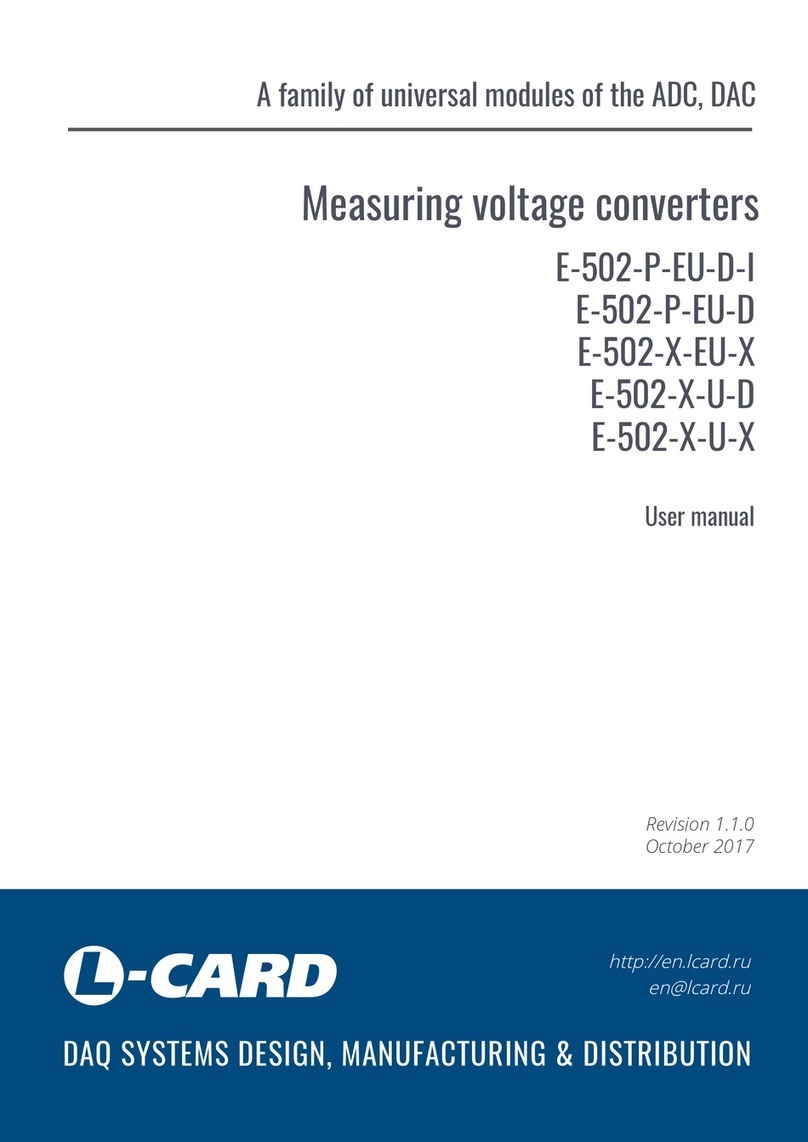 L-Card ADC Series User manual
