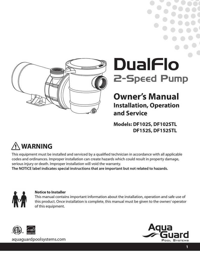 Aqua Guard DualFlo DF102STL owner's manual