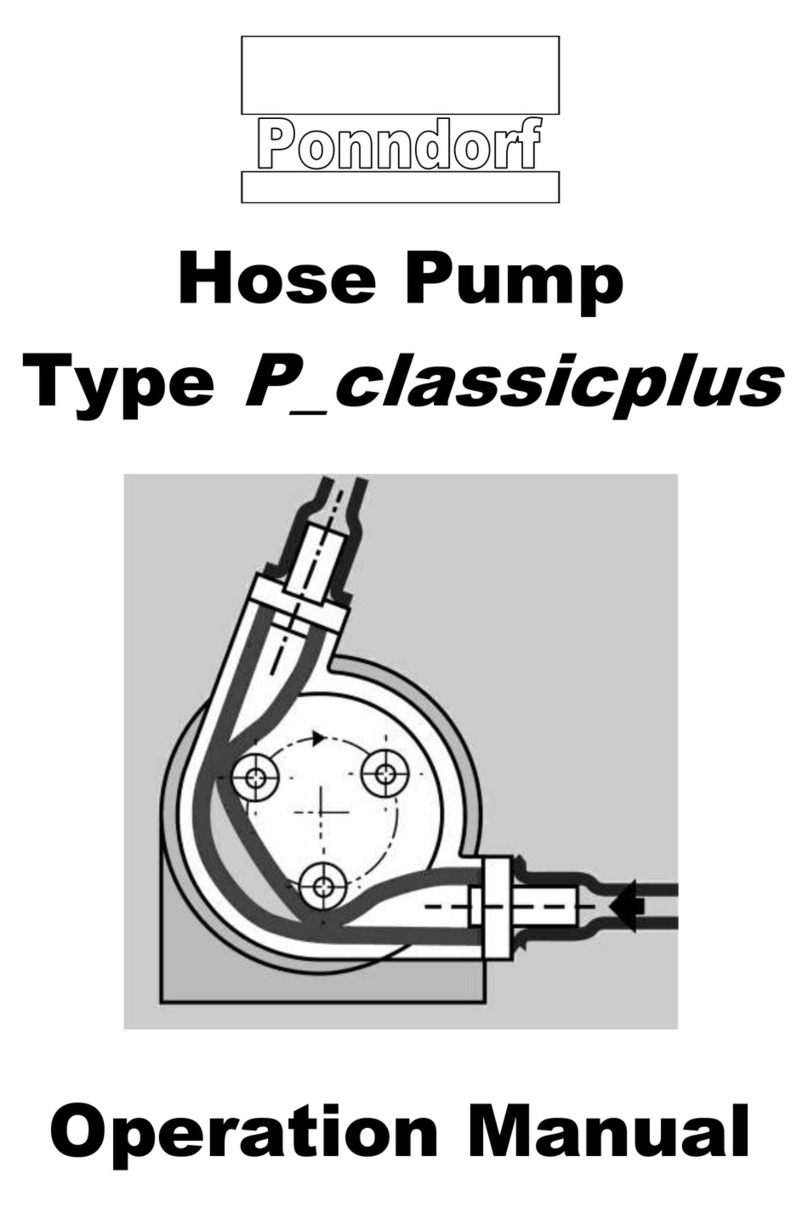 PONNDORF P classicplus 15 User manual