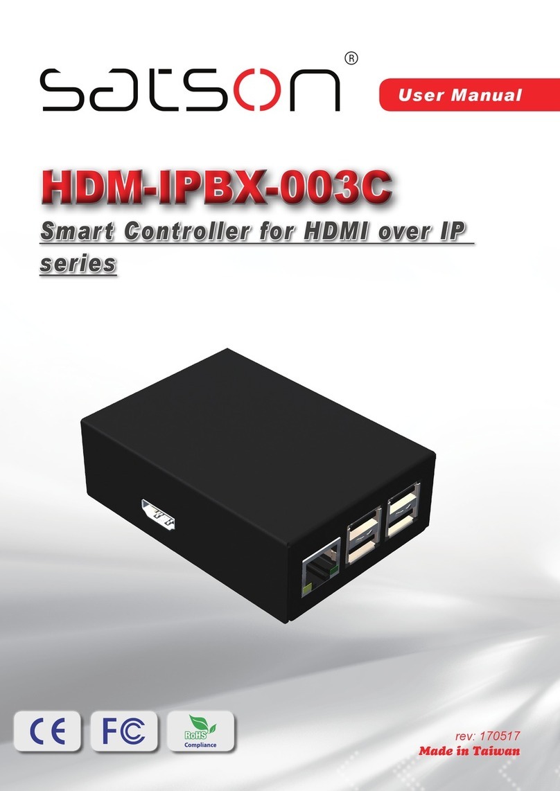 Satson HDM-IPBX-003C user manual