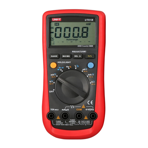 Unit UT61B User manual