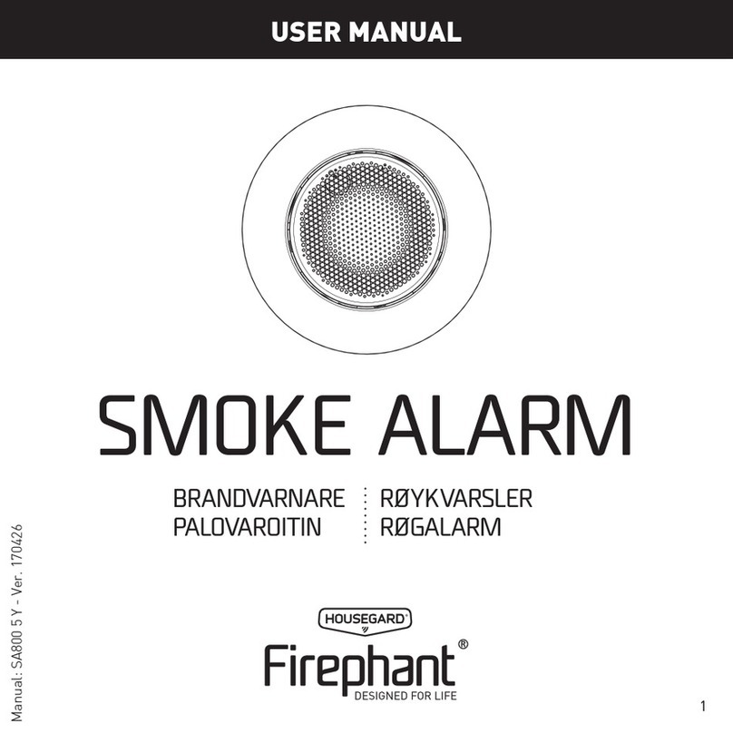 Firephant SA800 User manual