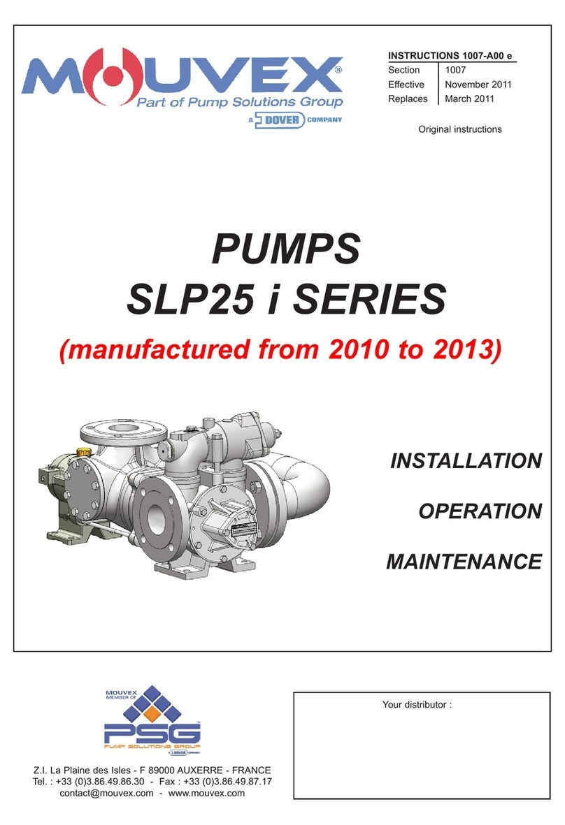 Mouvex SLP25 i Series Installation, operation and maintenance manual Mouvex SLP25 i Series Installation, operation and maintenance manual
