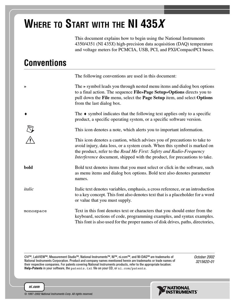 National Instruments 4350 User manual