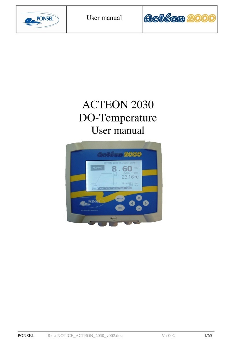 Ponsel ACTEON 2000 Series user manual