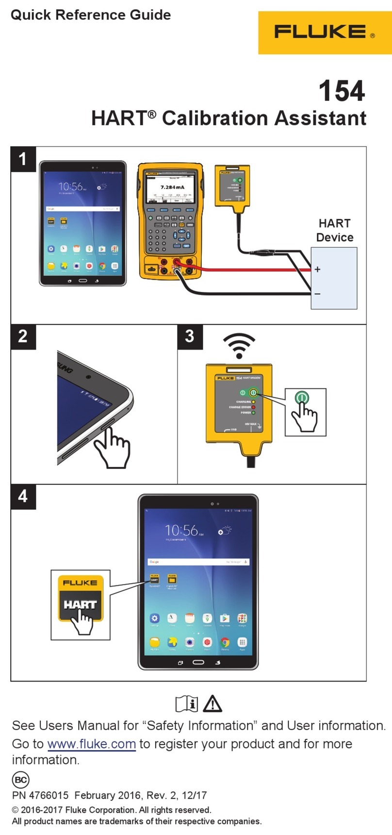 Fluke 154 HART User manual
