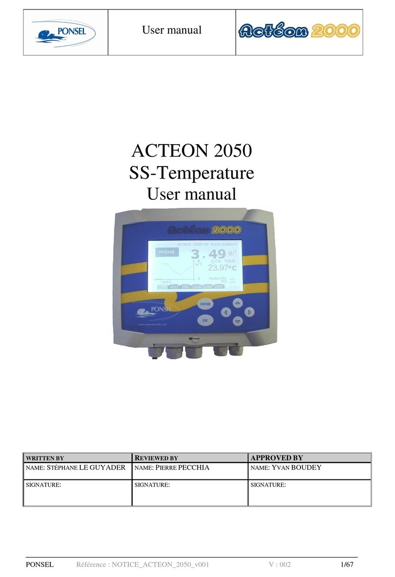 Ponsel ACTEON 2000 Series user manual