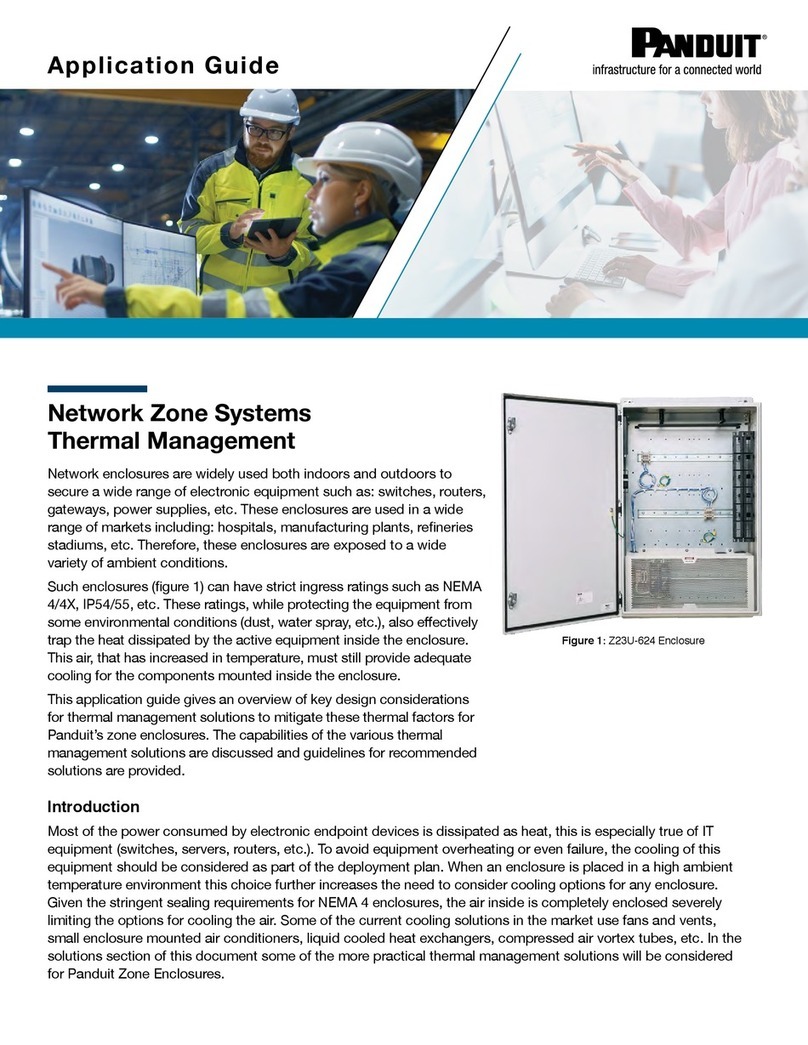 Panduit Z23U-624 Application guide