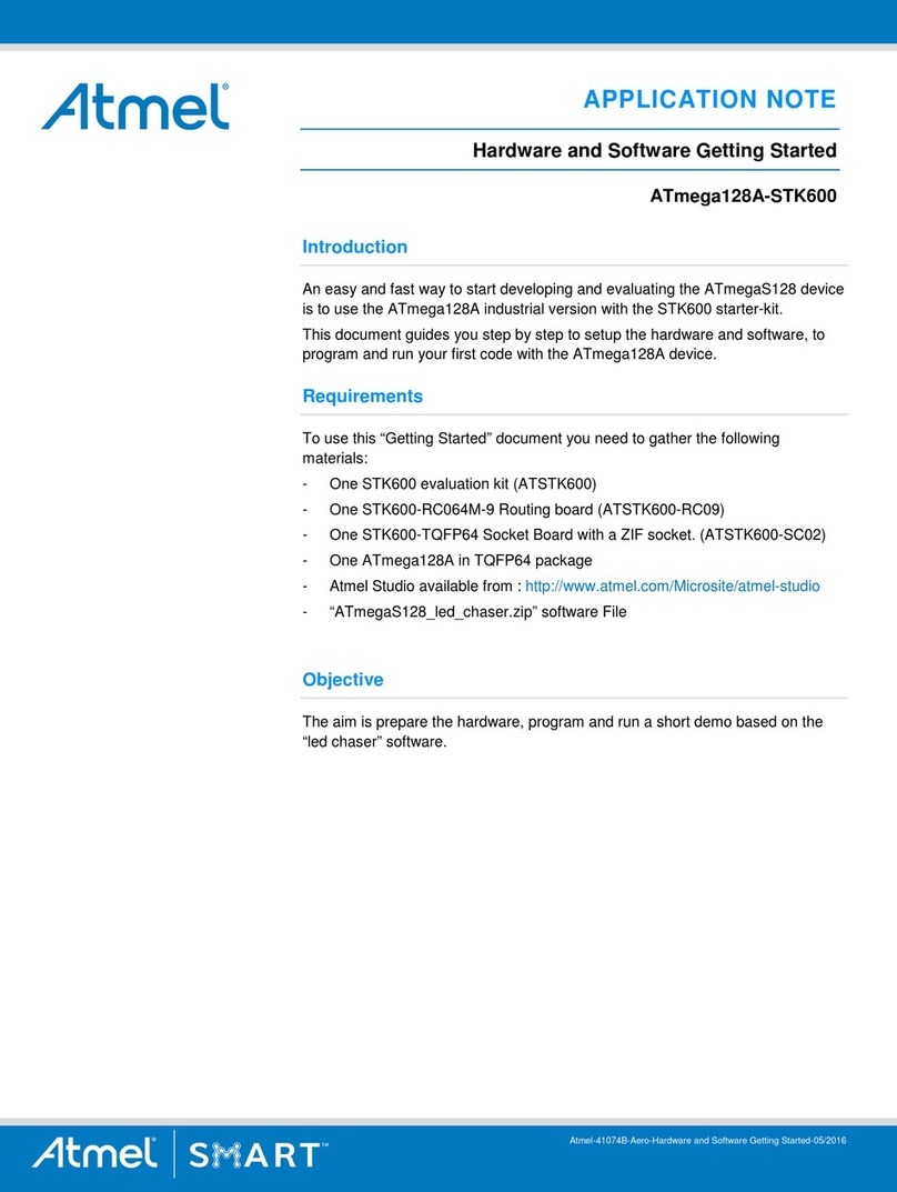 Atmel ATmega128A-STK600 Application note