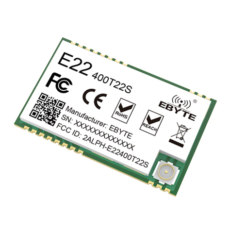 Ebyte E22-400T30S User manual