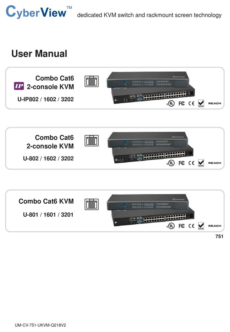 CyberView U-IP802 user manual