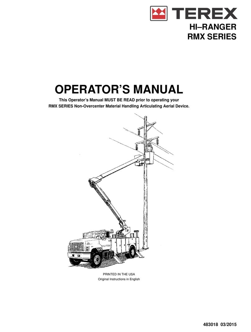 Terex RMX Series Operator's manual