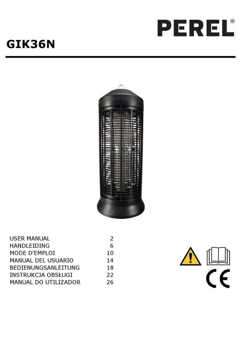 Perel GIK36N User manual