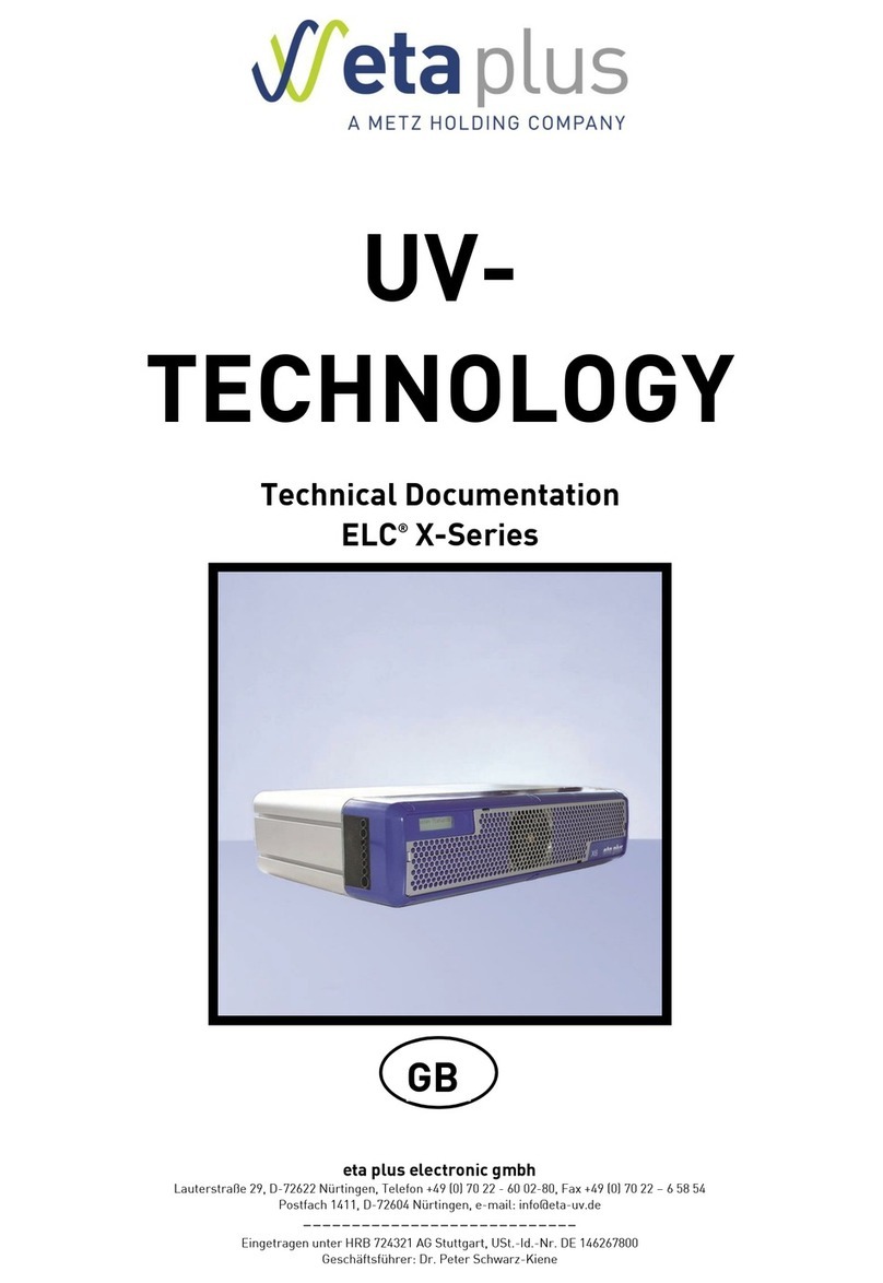 eta plus ELC X6-60 Technical documentation