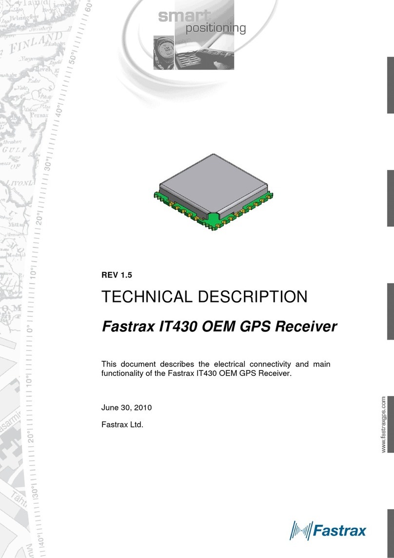 Fastrax IT430 Parts list manual