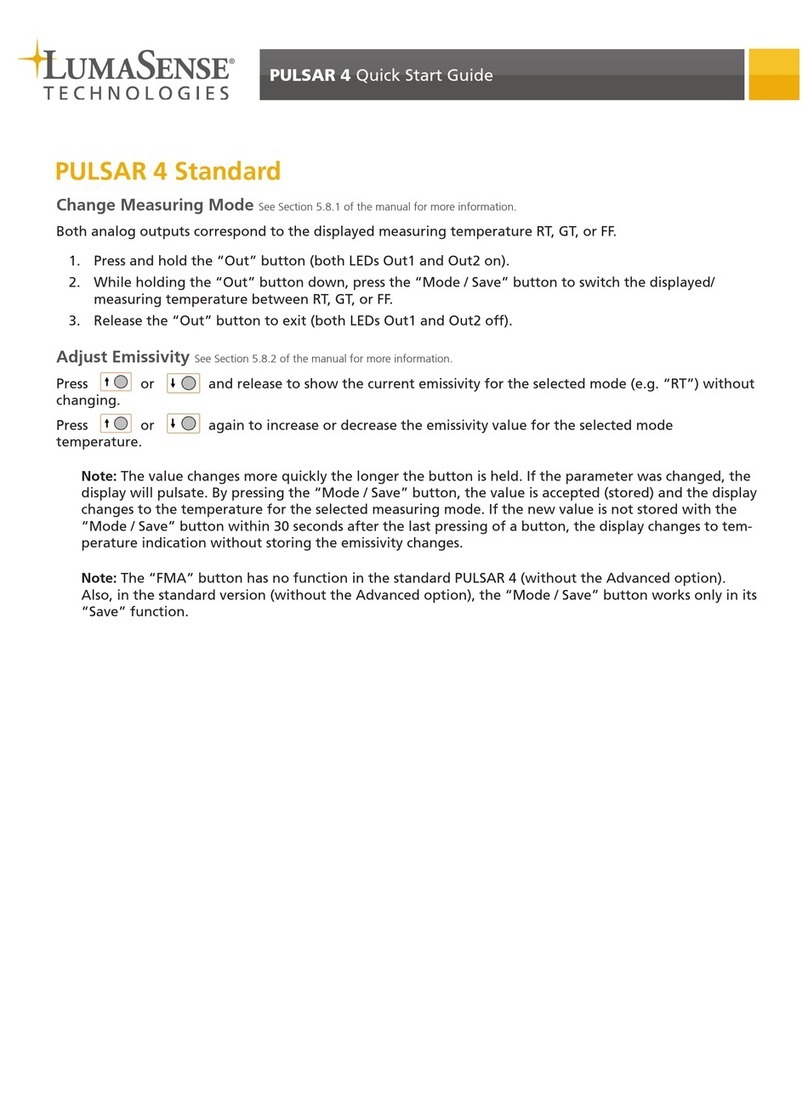 LumaSense E2T PULSAR 4 quick start guide