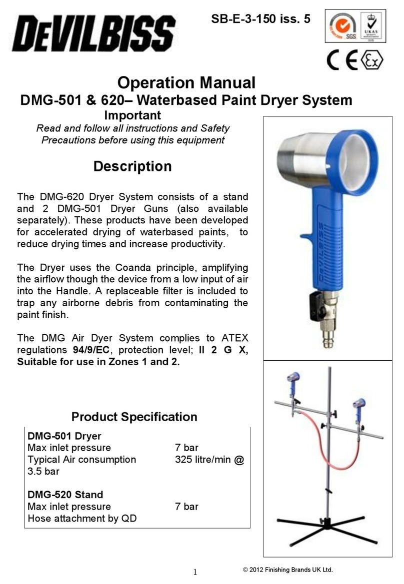 DeVilbiss DMG-501 Operation manual