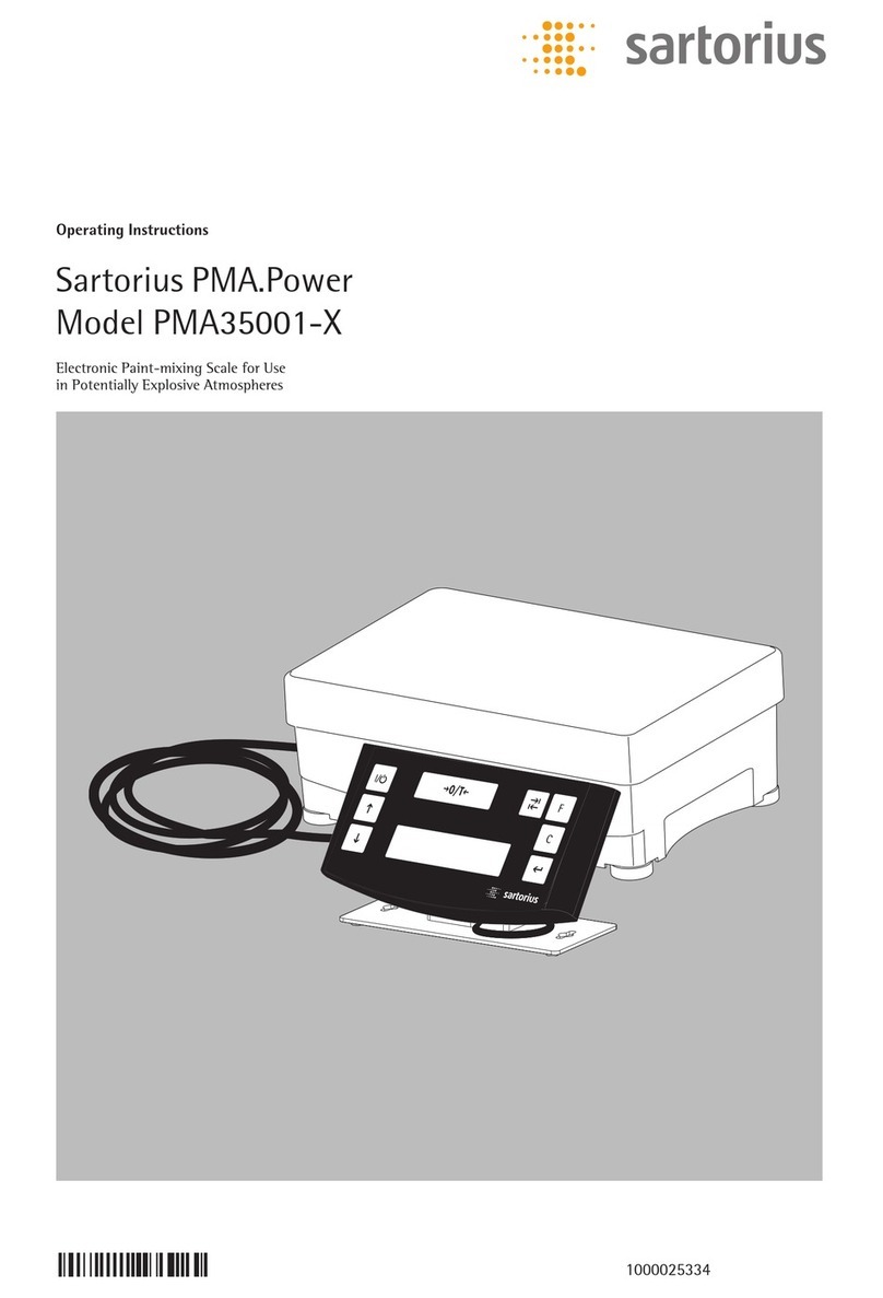 Sartorius PMA.Power Series User manual