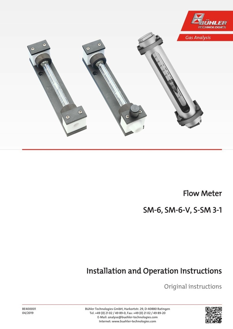 Bühler technologies SM-6 Series Installation and operation instructions