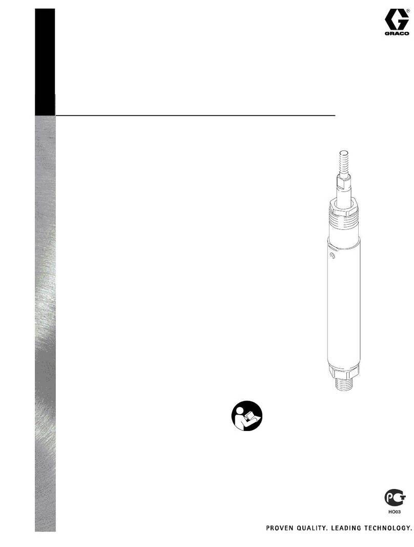 Graco C Series instructions