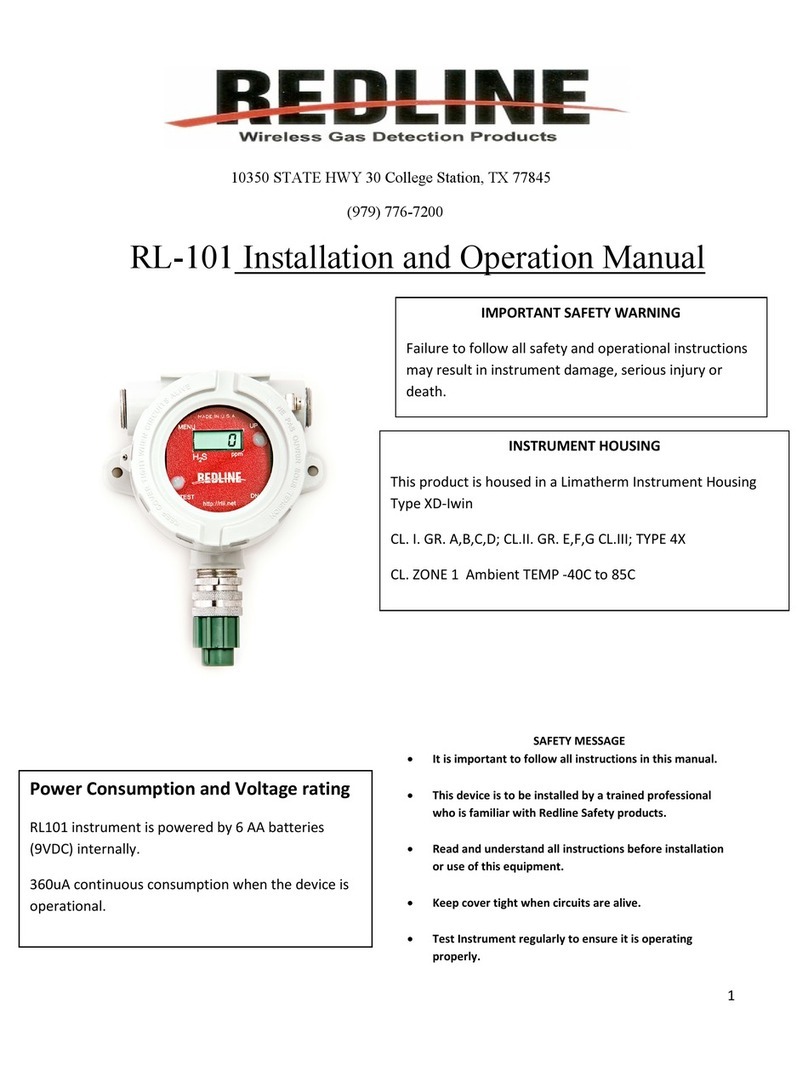 Redline RL-101 Installation and operation manual