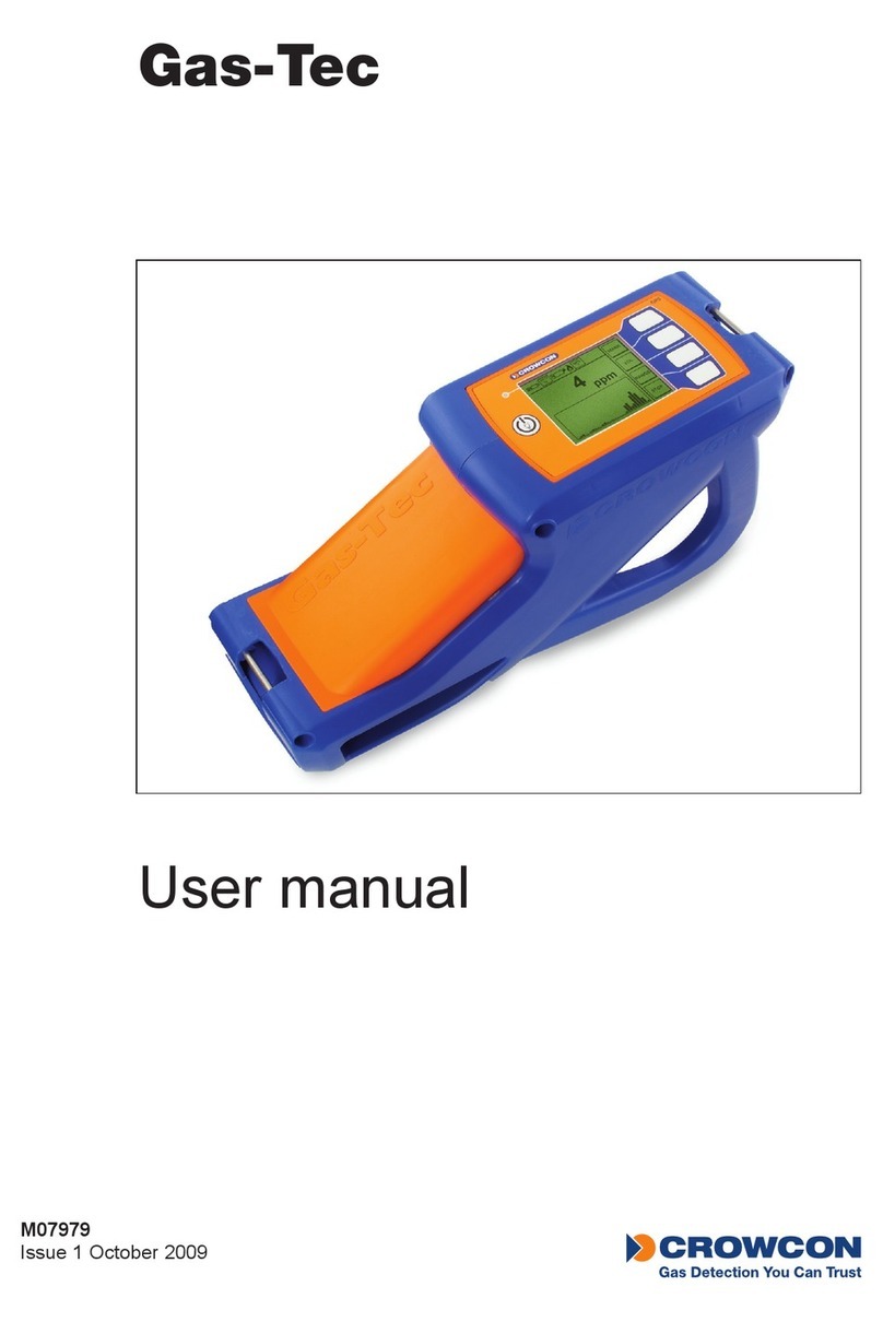 Crowcon Gas-Tec User manual