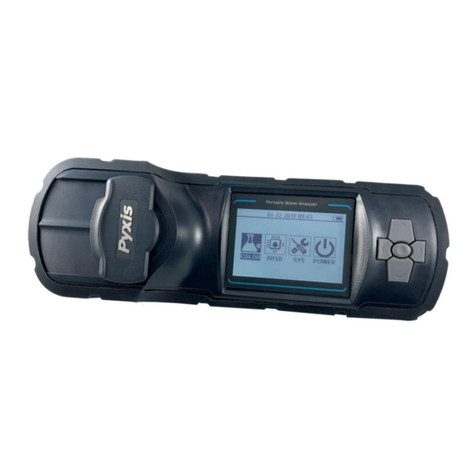 Pyxis SP-800 Reference guide