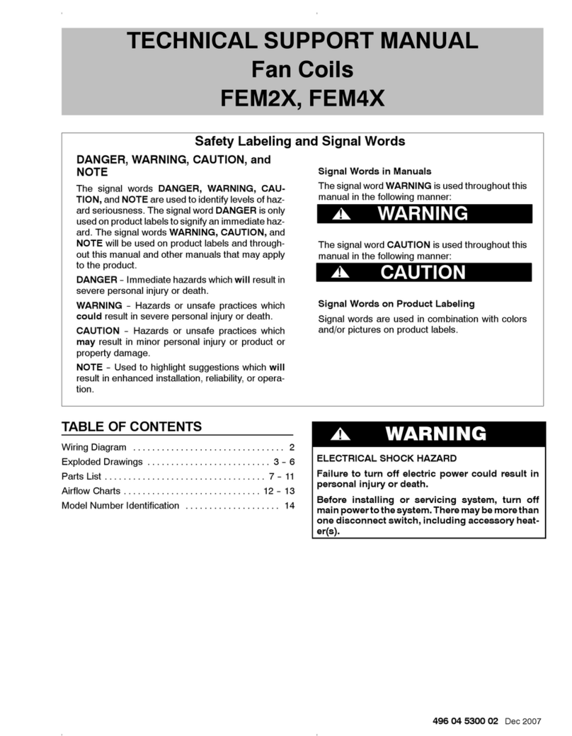 ICP FEM2X Technical support manual