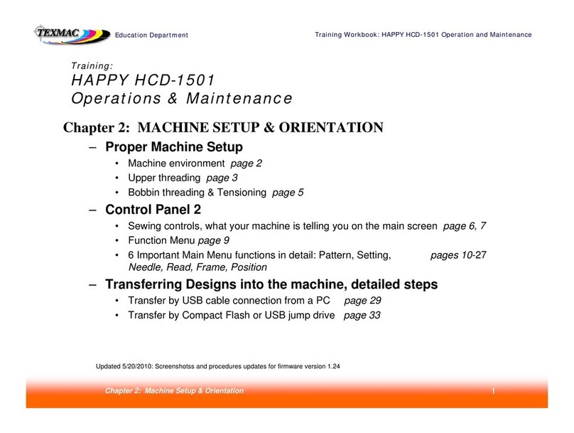 Happy HCD-1501 Installation guide Happy HCD-1501 Installation guide