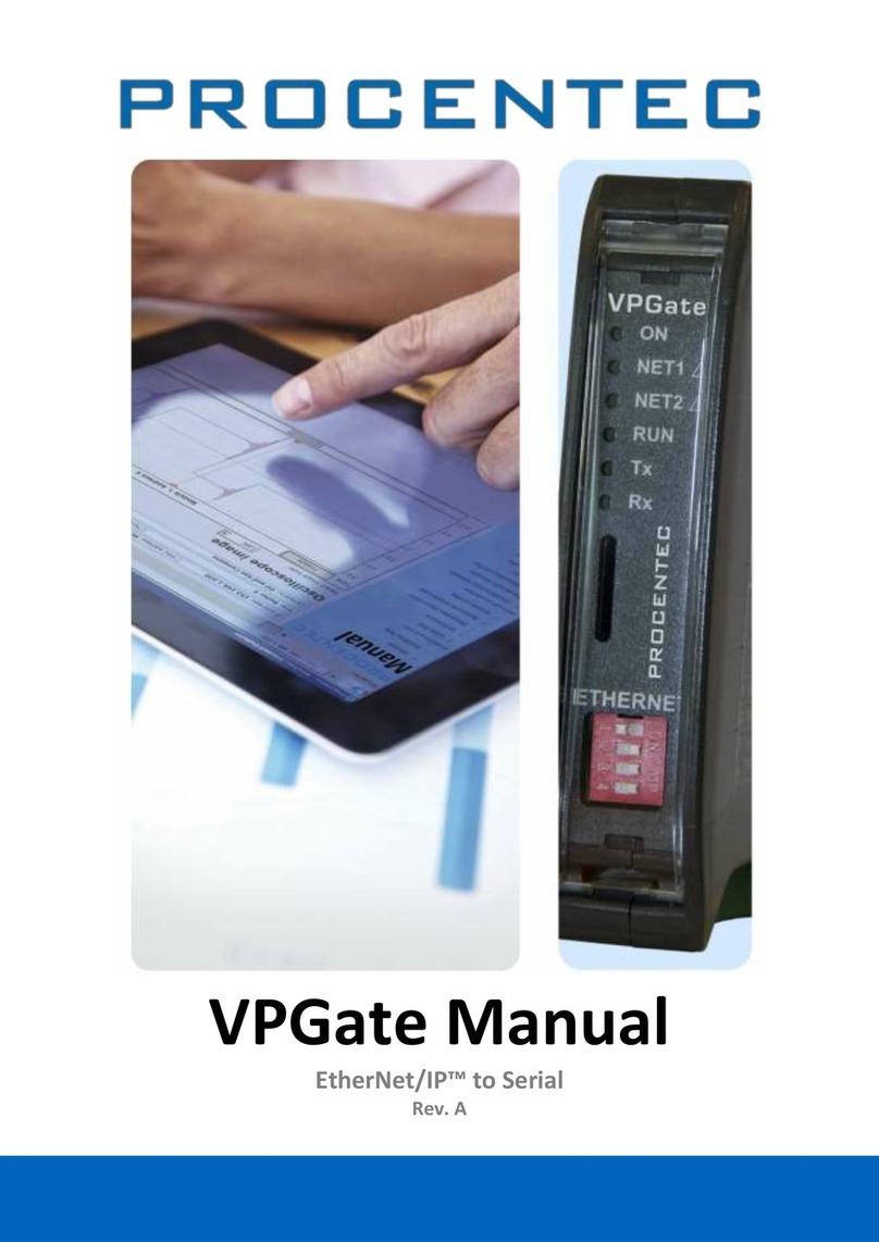 Procentec VPGate manual