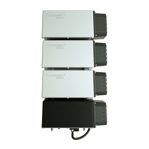 solarwatt MYRESERVE User manual