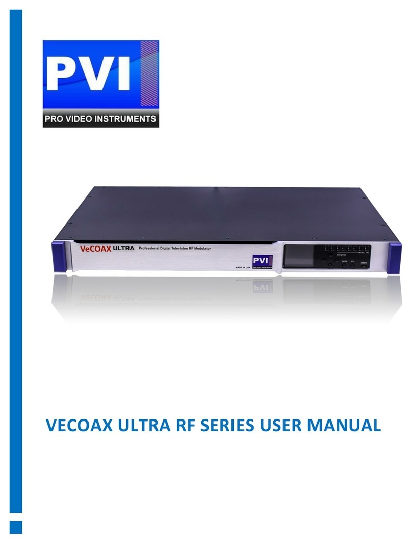 PVI VECOAX ULTRA RF Series User manual