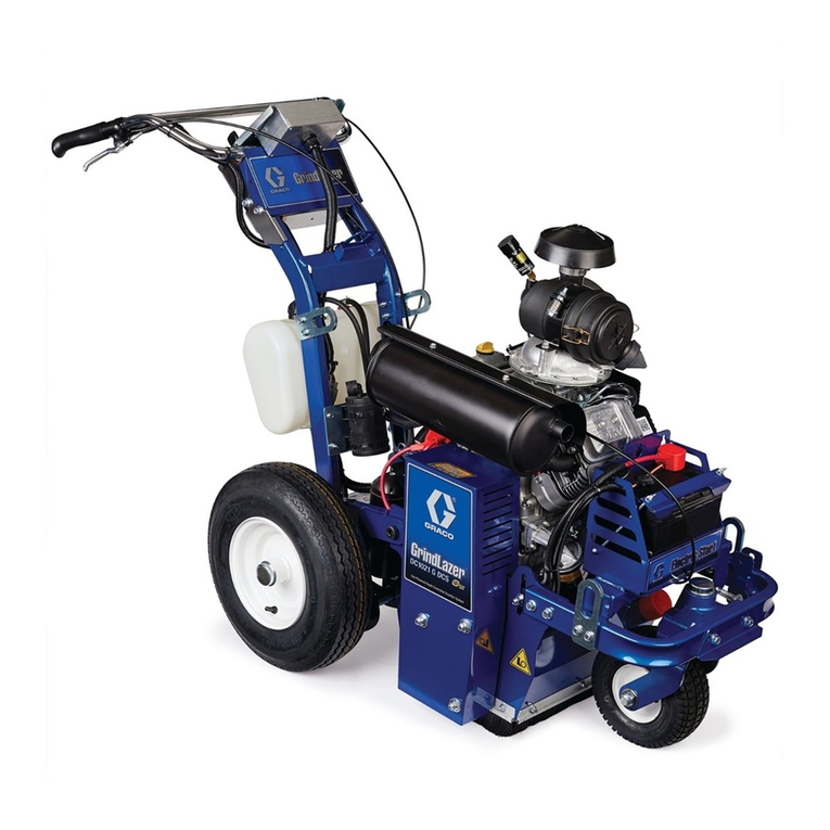 Graco GrindLazer 25M992 User manual