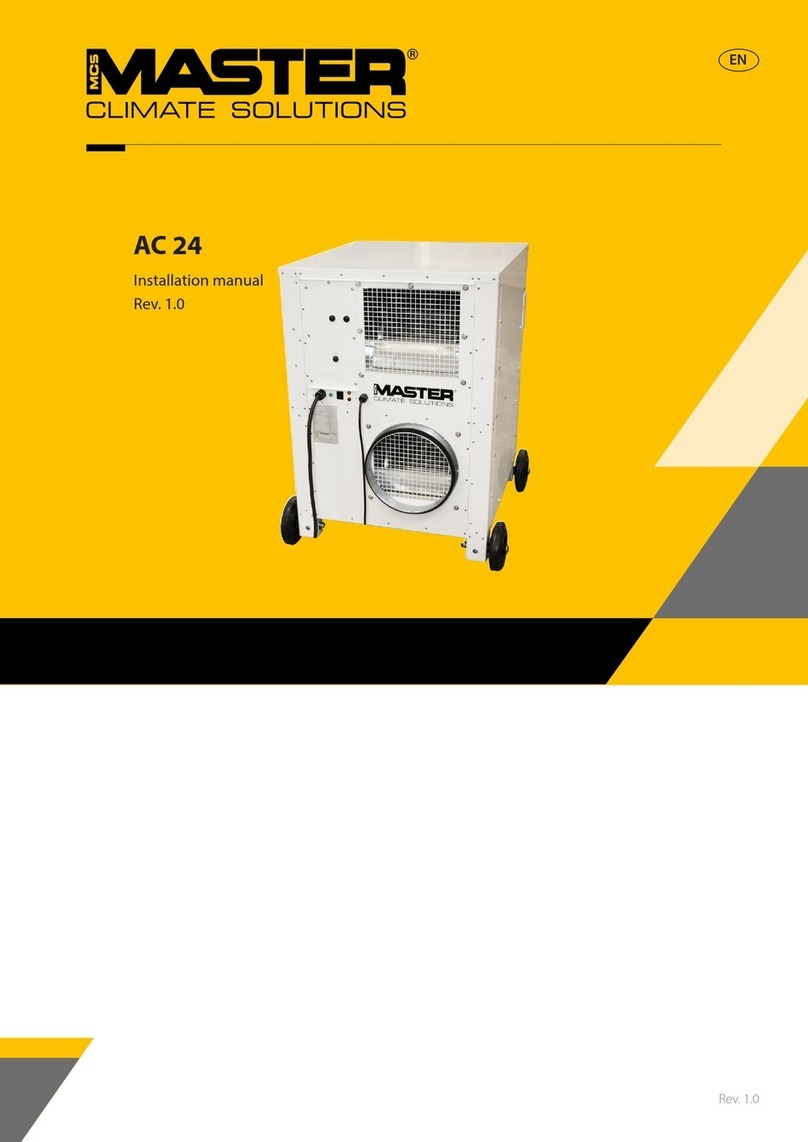 Master AC 24 installation manual