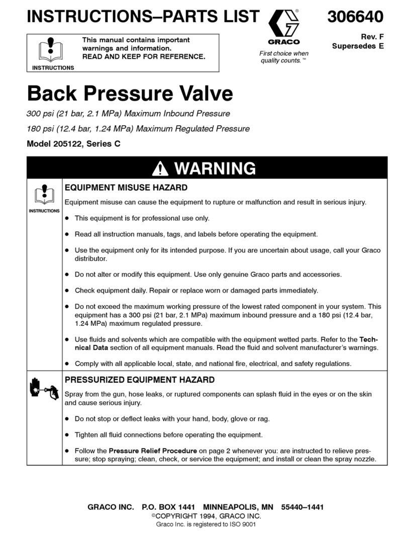 Graco C Series Instructions and parts list Graco C Series Instructions and parts list