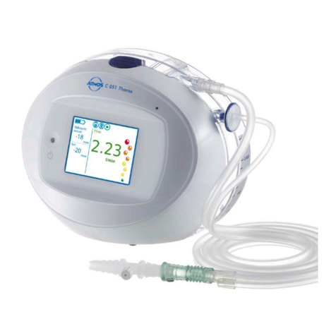 Atmos C 051 Thorax User manual