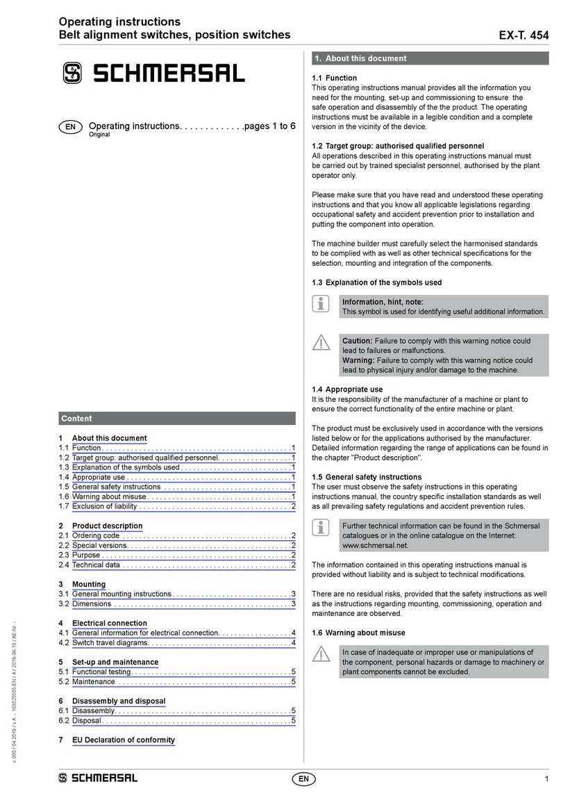 schmersal EX-T. 454 Series User manual