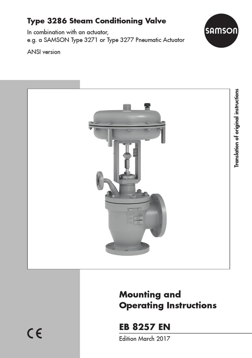 Samson 3286 Service manual