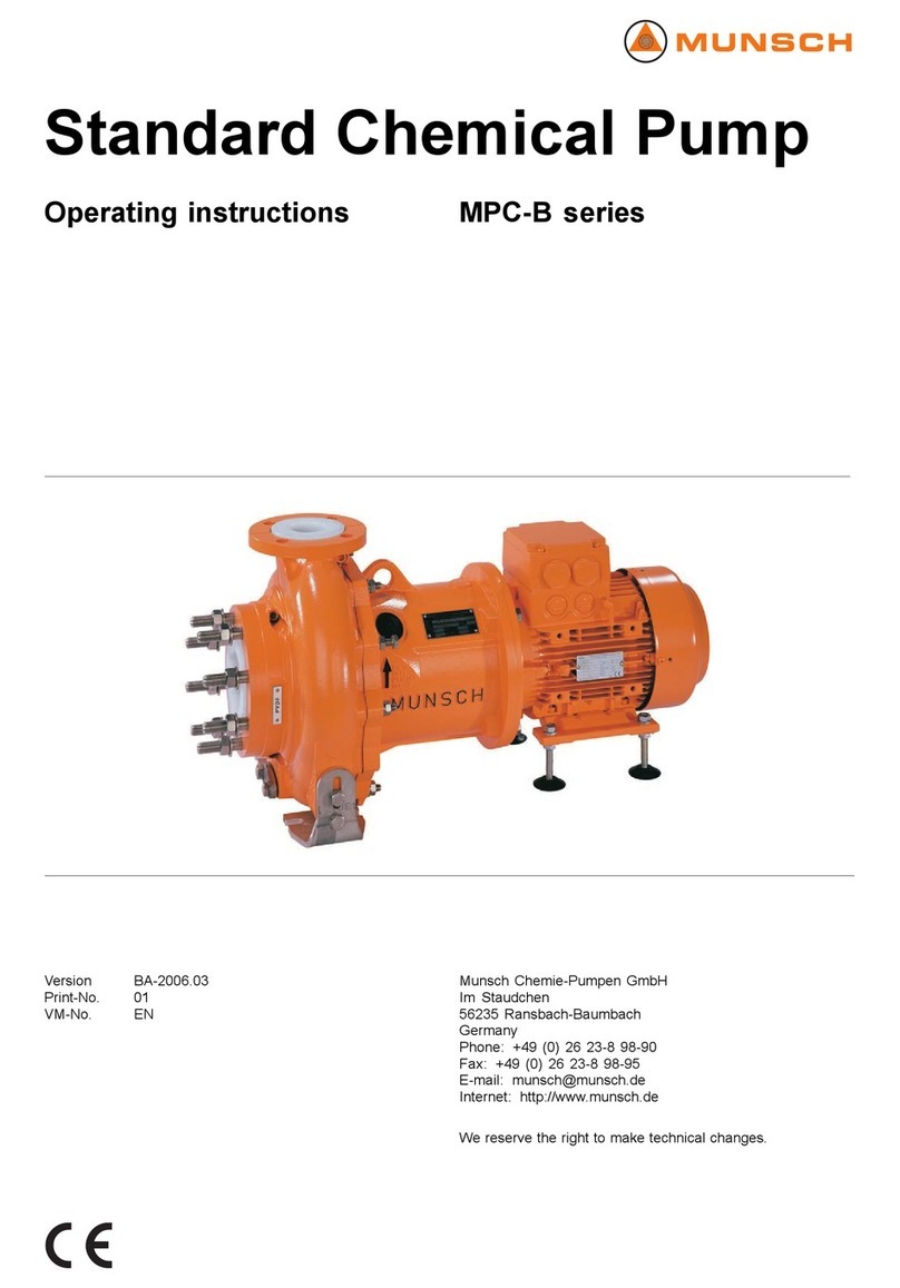 Munsch MPC-B series operating instructions