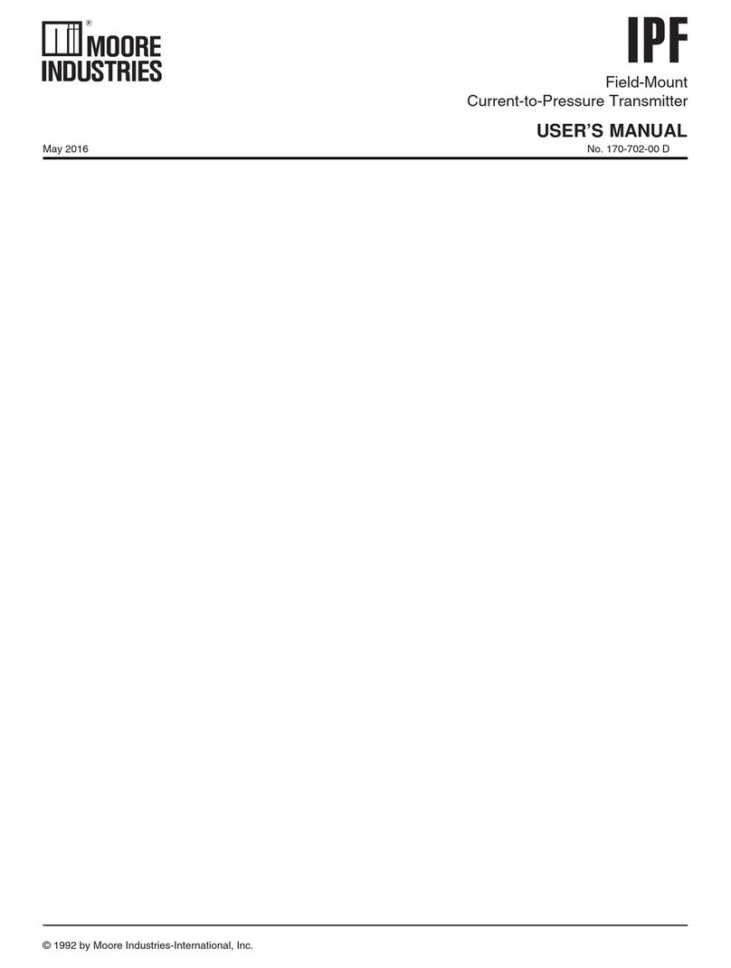 Moore Industries IPF User manual